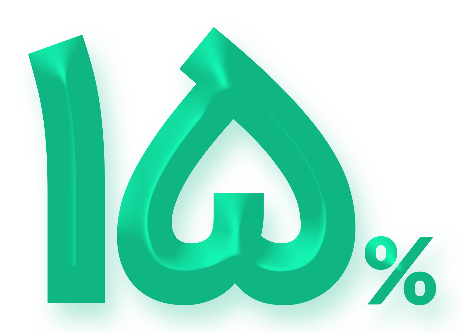 فقط 15 درصد